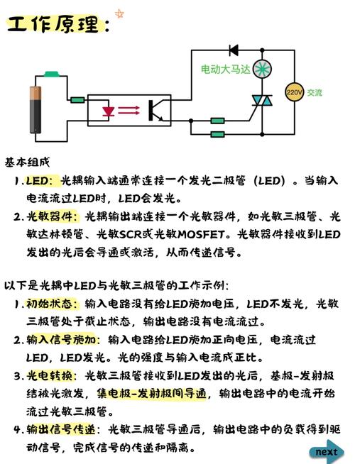 電路板識別光耦的方法，印刷電路板識別